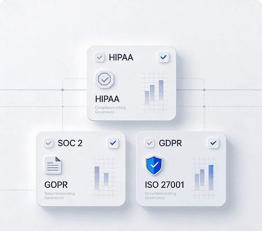 Regulatory Technology That Anticipates Tomorrow