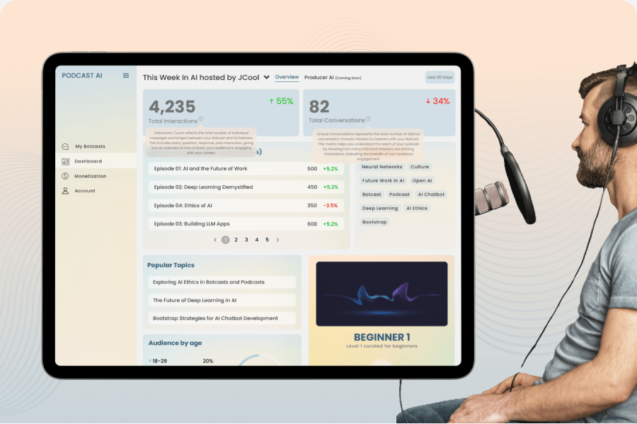 Podcast.AI illustration